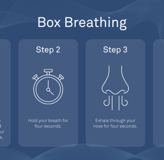 box-breathing-method