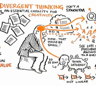 Cognitive flexibility