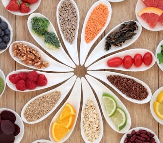 Dietary Adjustments