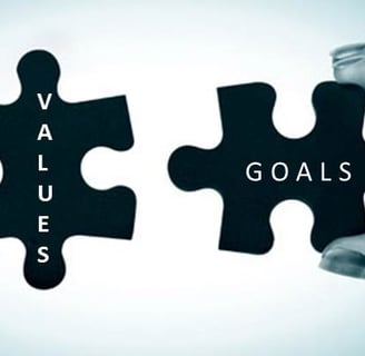 your-values-and-goals