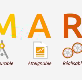 SMART