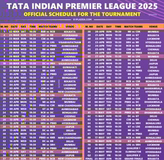 IPL 2025 MATCH SCHEDULED