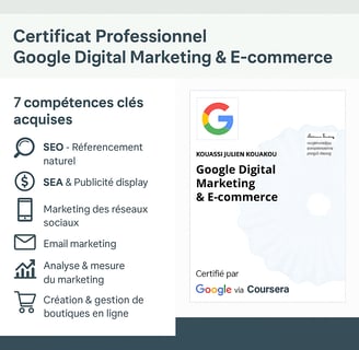 Certificat Google en marketing digital & E-comm et ses 7 compétences clés en contenu web