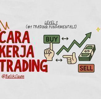 Cara Kerja Trading