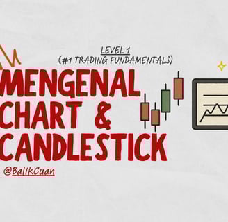 Mengenal Chart dan Candlestick
