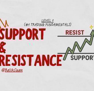 support dan resistance dalam trading