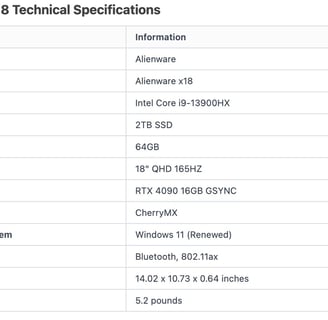 a table with a list of all of the features of Alienware M18 