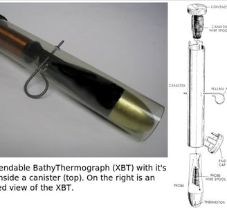 EXpendable Bathythermograph probe portion in clear tube, with exploded view of tube on right. Photo from NOAA AOML site.