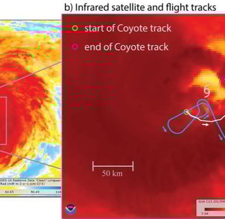 flight path of Coyote drone launched near and into eye of a hurricane
