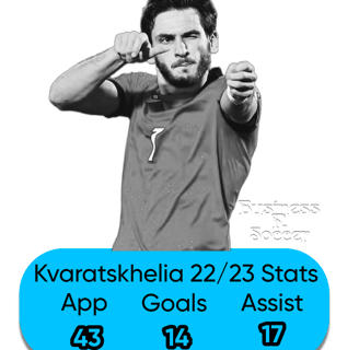 Khvicha Kvaratskhelia Transfer leaving Napoli to Join Paris Saint Germain PSG