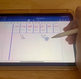 Planning with goodnotes