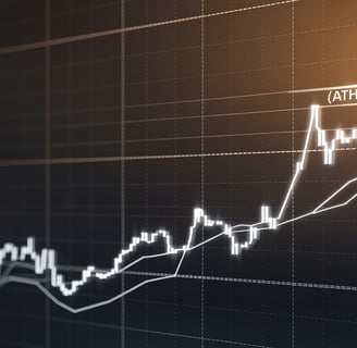 a graphened graphened graphing of a downward trend