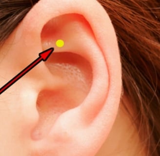 Shen Men piercing