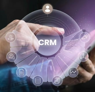 CRM