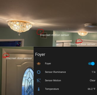 graphic showing motion sensors and door sensors