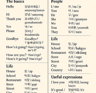 Common words in english