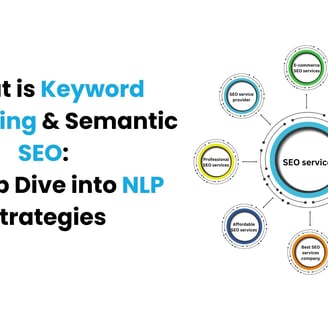 What is Keyword Clustering & Semantic SEO: A Deep Dive into NLP Strategies