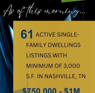 Nashville Housing Market Update, May 12, 2025