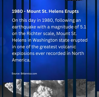 Today in History, May 18