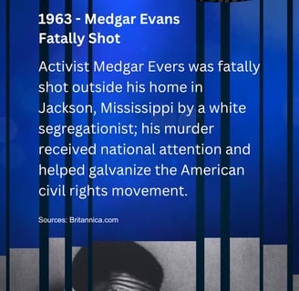 Today in History, June 12