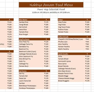 Nabhya Annam Food Menu