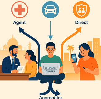 agent vs aggregator vs Direct