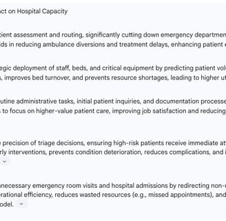 Table 1: Key Benefits of AI Triage on Hospital Capacity Management