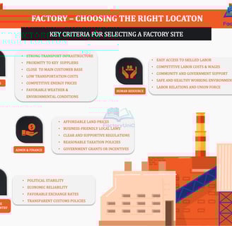 Key Criteria for selecting a factory site