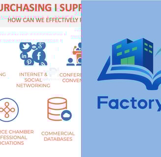 Searching ways to find suppliers