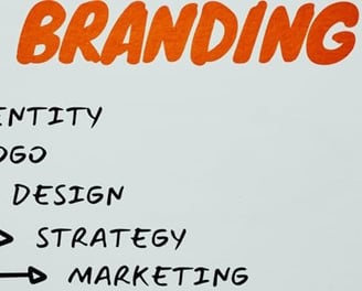 personal branding