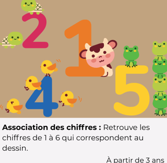retrouve les chiffres