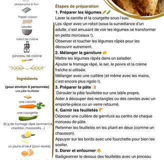 recette illustrée de chaussons aux légumes