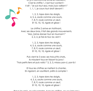 a poster with a number of different numbers