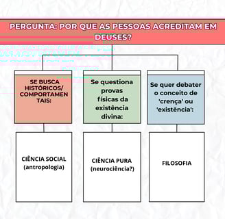 a diagram of a diagram of a diagram of a person's body