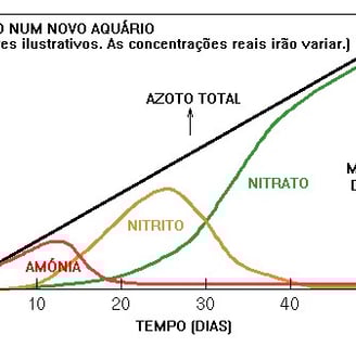 a graphed graphing of a curve of a curve of a curve of a