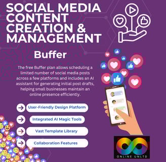 Buffer social media management