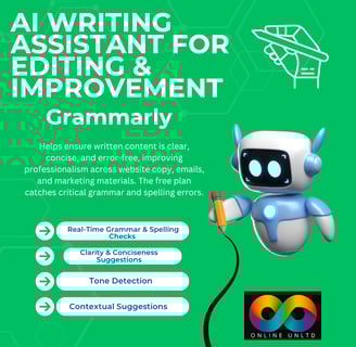 Grammerly content writing