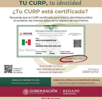 Módulos disponibles para sacar la CURP Biométrica Módulo para sacar CURP donde sacar CURP biomética