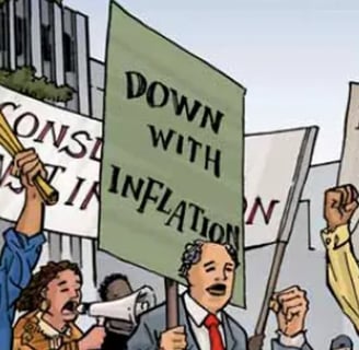 Inflation explained CPI Cost of living IB Economics