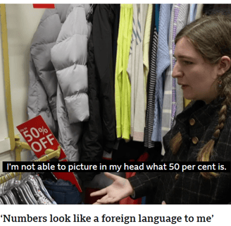 A young woman having difficulty understanding percentages of an item of clothing in a sale