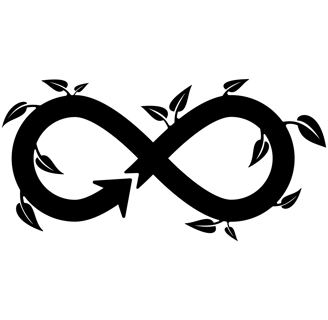 Circulair