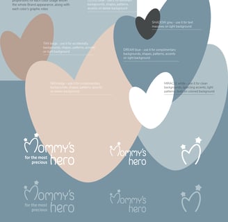 Cute and gentle Logo and Brand Identity for baby store Mommy's Hero, color palette