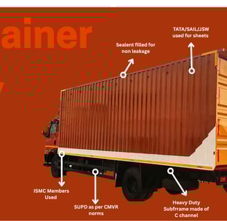 Steel frame Container Body built for multi-purpose transport and durability.