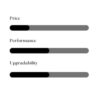 rating amd ryzen 5 7600 with nvidia rtx 4060 ti on a scale of price performance and upgradability