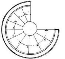 Escada Espiral