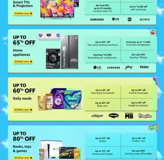 prime day sales , offer , home appliance , prime day launches 