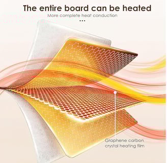 product description of the entire features and facility