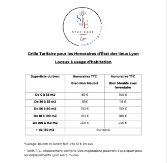 Honoraires d'état des lieux STAY EASE
