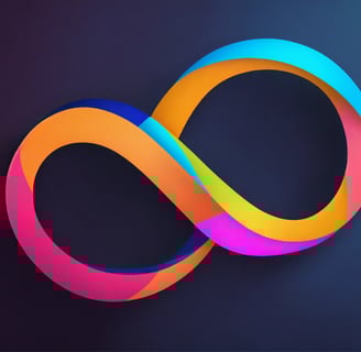 Inventory analysis process