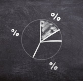 Fixing Slow Mobile Page Loads: What to Do